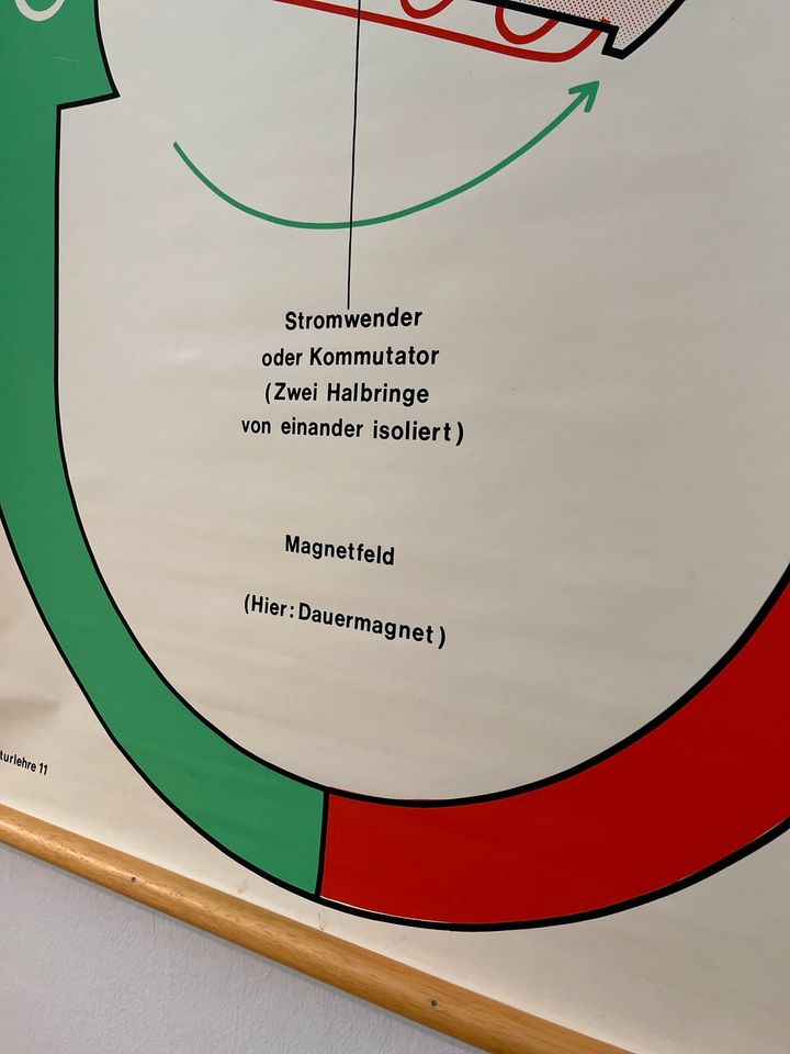 Der Elektromotor Physik Stockmann Lehrmittel 1973 in München