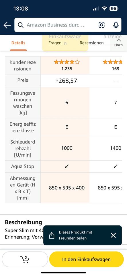 Waschmaschine in Schrobenhausen