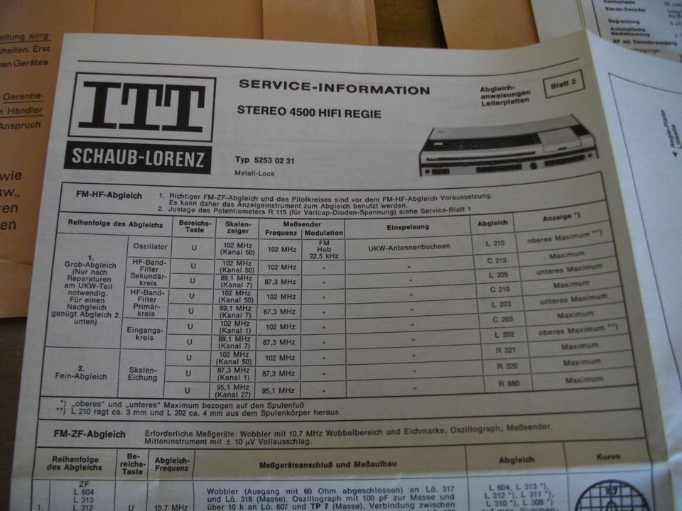 ITT Schaub Lorenz Stereo 4500 HiFi Regie Original Service Unterl. in Landau in der Pfalz