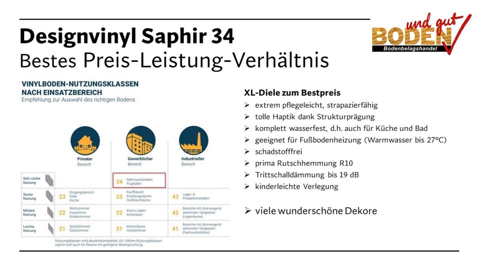 Klick Vinyl Eiche Astig mit Dämmung Günstig - Vinyl Nutzungklasse 34 auch für Hallen - Designboden Eiche Urig mit Dämmung - Klick Vinyl Eiche Düsseldorf Klasse 34 Günstig - Vinyl A-Ware Robust NK 34 in Mainz