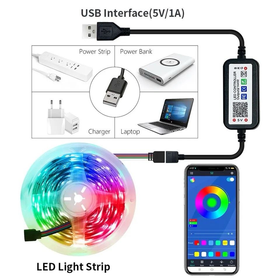 LED STRIP 10-20-30m USB 5050RGB mit Fernbedienung in Stuttgart