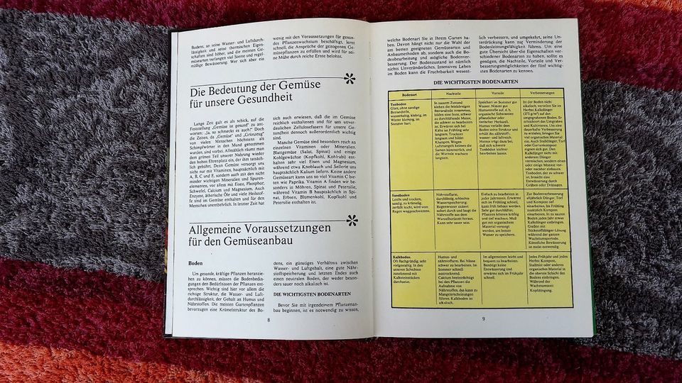 Gemüse im Garten / Garten Grammatik vom ARTIA Verlag Prag 1984 in Jena