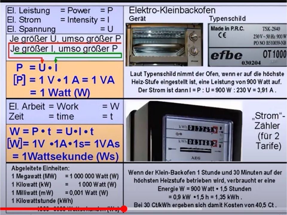 (Elektro-)Technik-, Elektronik-, Computer- „AG“ für Interessierte in Döbeln