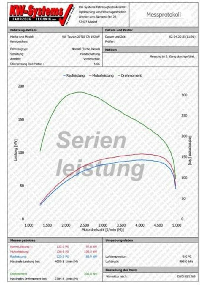 Leistungsmessung - Leistungsprüfstand -auch Allrad - auch LKW in Alsdorf