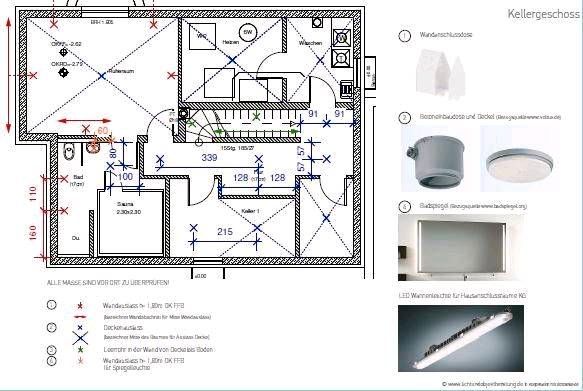 Wir planen Ihr LICHT von Artemide, occhio bis Zumtobel in München