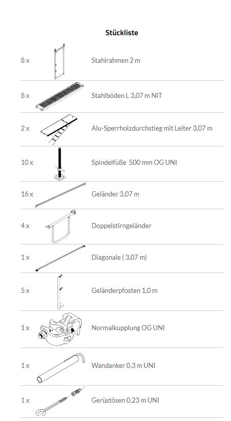 Gerüst 12,28x6,2m Baugerüst 64 m²  Stahlbeläge inkl. Lieferung  ! in Schwäbisch Hall