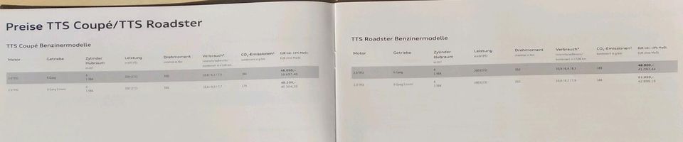 Audi TT 8J 2010 TTS Modellpflege Roadster Coupe MJ 2011 in Heimsheim