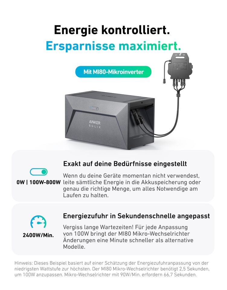 Balkonkraftwerk 830W mit 1600Wh Anker Speicher-KompleteSet in Mönchengladbach