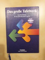 Buch Tafelwerk Sachsen - Schkeuditz Vorschau