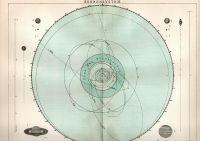 ANTIKE BILDTAFEL- ASTRONOMIE- SONNENSYSTEM- SONNE- STERNE Berlin - Mitte Vorschau