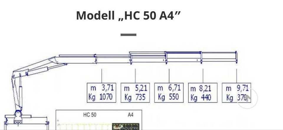 Ladekran HC 50 A1-A4 Preise inclusive19% ! in Krumbach Schwaben