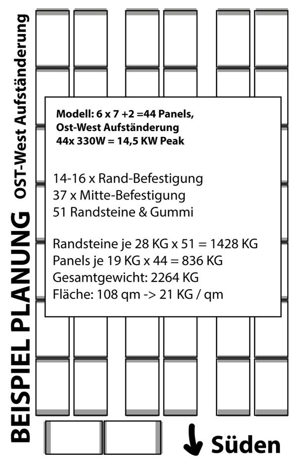 31 x Solara Xxcellent 330m60smart Photovoltaik Panels Solarmodule in Hamburg