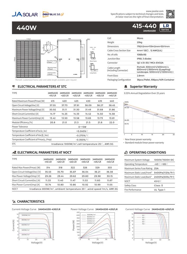 Solarmodule / Solarpanel Ja Solar 420W Mono GRATIS-Lieferung in Hamburg