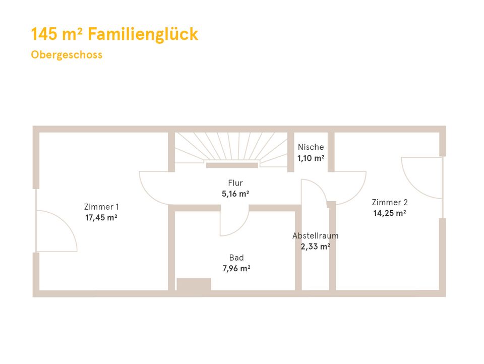 145 m² Familienglück - Ihr neues Zuhause in Herne am Sodinger Bach! in Herne