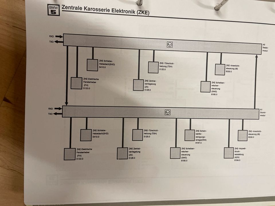 BMW Prüfanleitung Fahrzeugelektrik E34 M5 535i 530i 525i in Niederviehbach