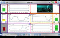 ⭐ Prof. Bio-/Neurofeedback-System im monatl. Verleih für Zuhause Saarland - Perl Vorschau