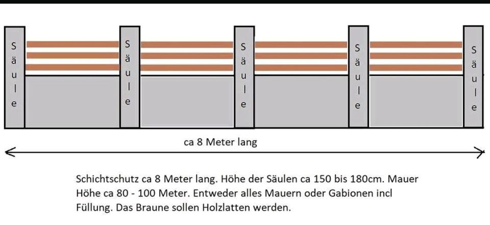 ❌Zaunbau Garten Gabionen Landschaftsbau Gartenbau❌ in Chemnitz