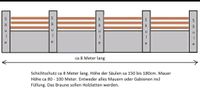 ❌Zaunbau Garten Gabionen Landschaftsbau Gartenbau❌ Chemnitz - Stelzendorf Vorschau