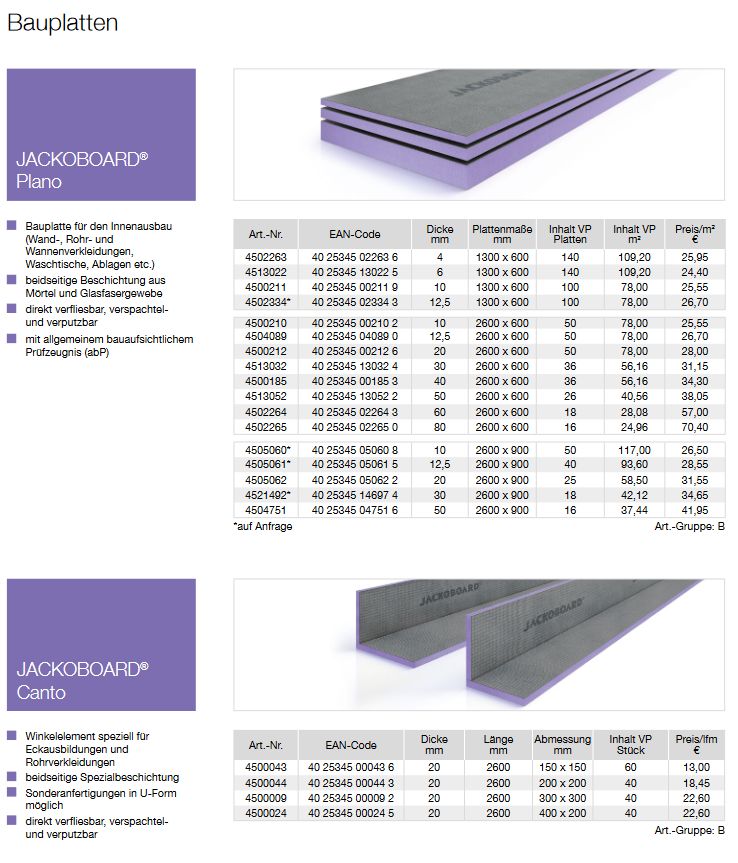 Bauplatte / Wediplatte / Fliesenelement verschiedene Größen in Nünchritz