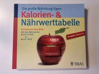 *NEU* Kalorien- & Nährwerttabelle Wahrburg Egert Ernährung Köln - Ehrenfeld Vorschau
