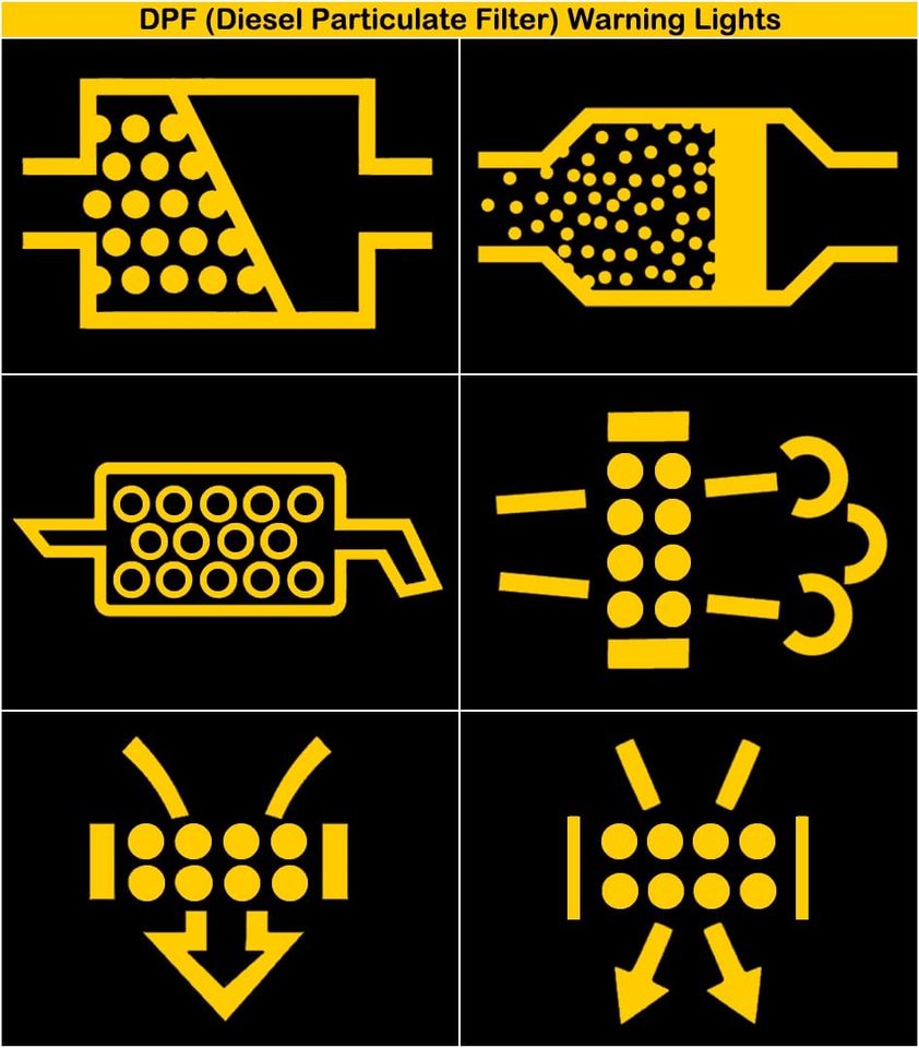 AGR | DPF/OPF | AdBlue/SCR/NOX Problem Lösung in Paderborn