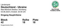 Tickets Deutschland - Ukraine Nürnberg (Mittelfr) - Südoststadt Vorschau