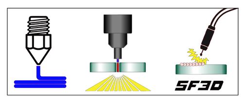 Logo von SolidFused 3D